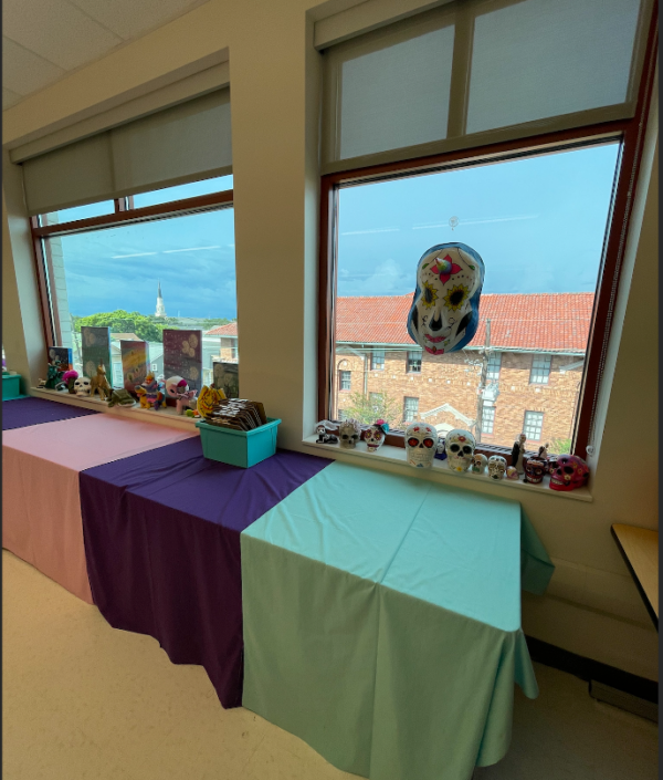 My World Language Classroom Setup – New Jetpack Site